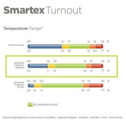Bucas Smartex Medium 12 Bucas Smartex Medium -Equestrian Supply Store BU623SmartexTemp