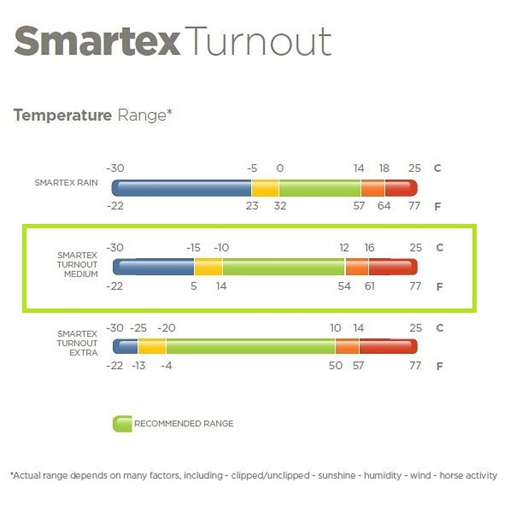 Bucas Smartex Medium 7 Bucas Smartex Medium - Image 5