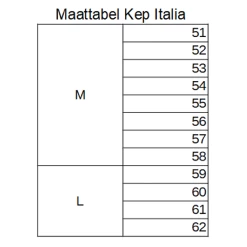 Kep Italia E-Light | Carbon Shine Zwart | Rose Gouden Details 7 Kep Italia E-Light | Carbon Shine Zwart | Rose Gouden Details -Equestrian Supply Store maattabelkepitalia32
